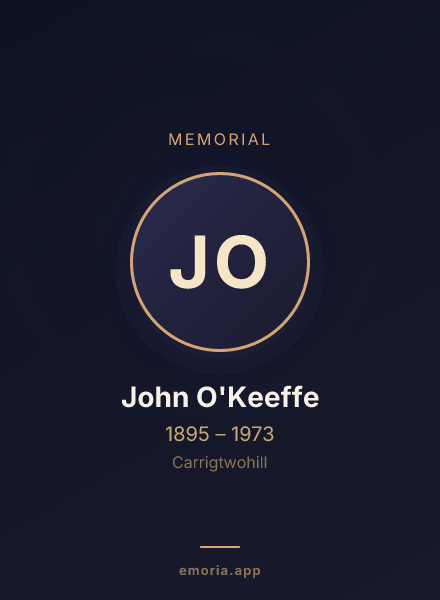 Memorial portrait of John O'Keeffe