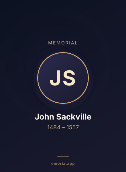 Memorial portrait of John Sackville