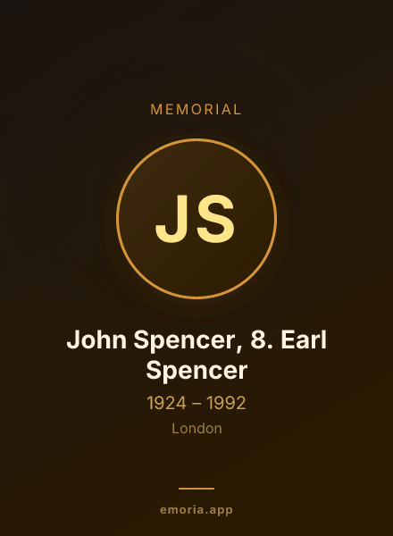 Memorial portrait of John Spencer, 8. Earl Spencer