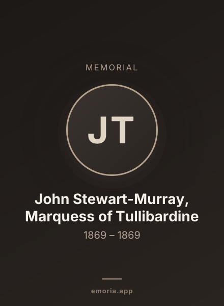 Memorial portrait of John Stewart-Murray, Marquess of Tullibardine