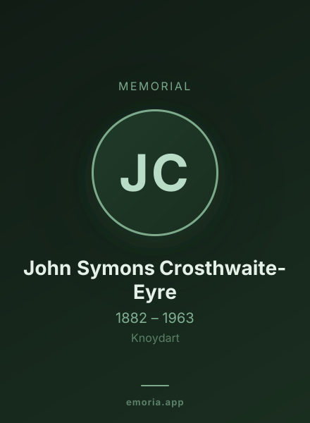 Memorial portrait of John Symons Crosthwaite-Eyre
