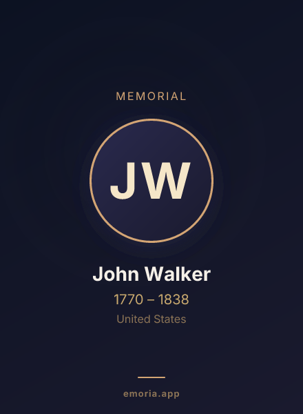 Memorial portrait of John Walker