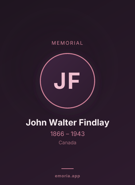 Memorial portrait of John Walter Findlay