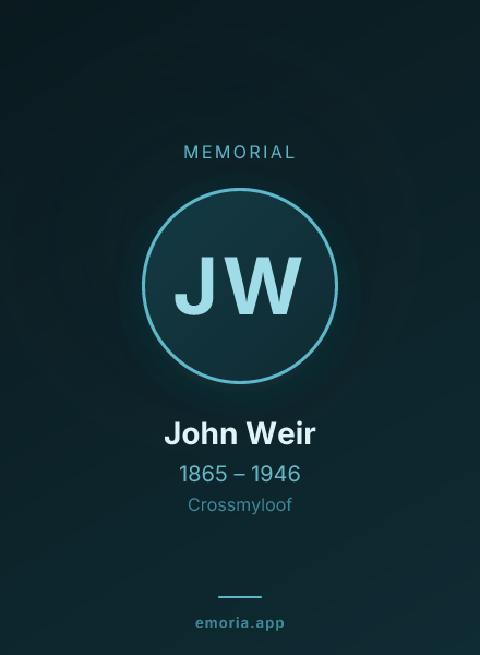 Memorial portrait of John Weir