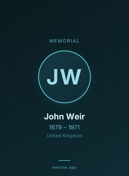 Memorial portrait of John Weir