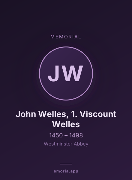 Memorial portrait of John Welles, 1. Viscount Welles