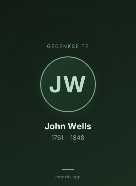 Gedenkportrait von John Wells