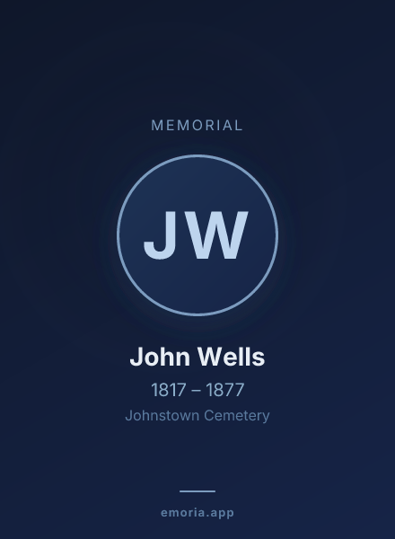 Memorial portrait of John Wells