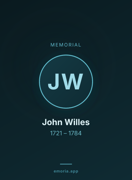 Memorial portrait of John Willes