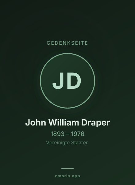 Gedenkportrait von John William Draper