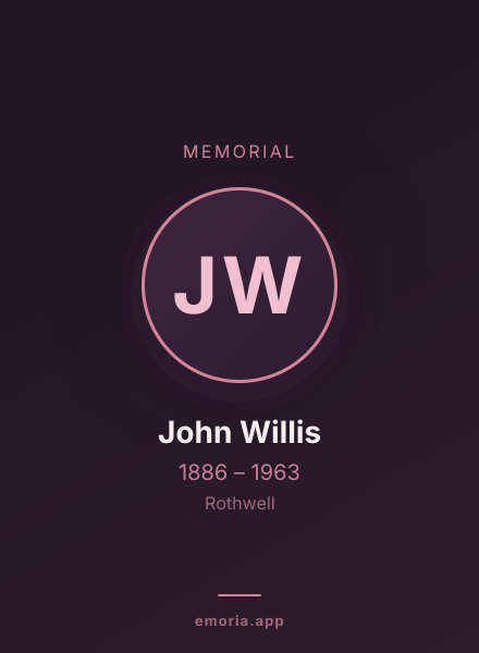 Memorial portrait of John Willis