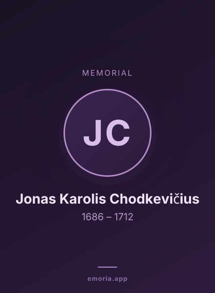 Memorial portrait of Jonas Karolis Chodkevičius