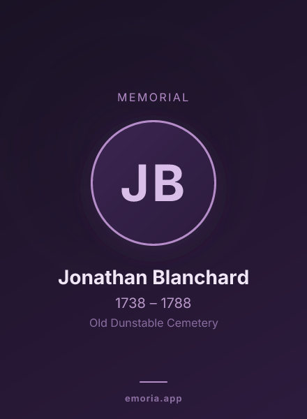 Memorial portrait of Jonathan Blanchard