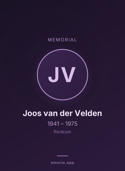Memorial portrait of Joos van der Velden