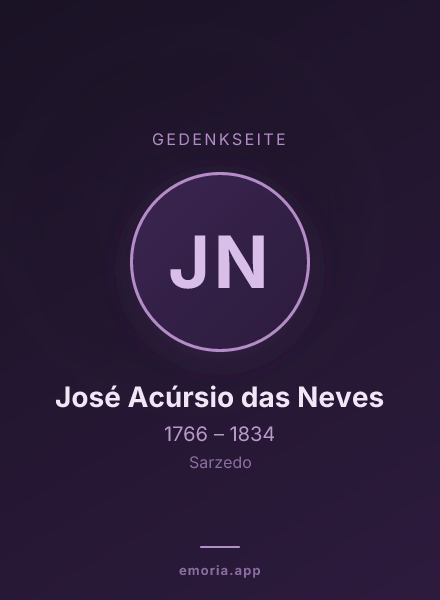 Gedenkportrait von José Acúrsio das Neves