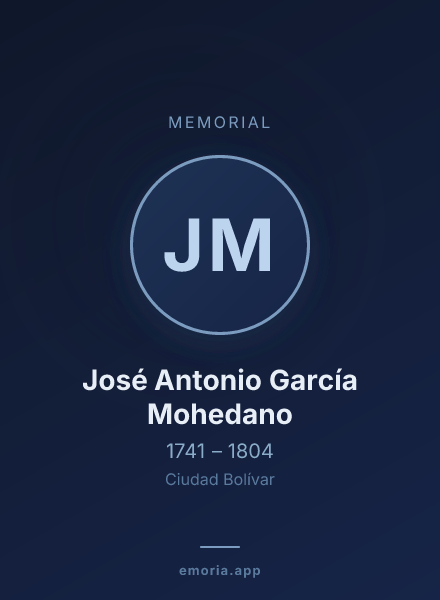 Memorial portrait of José Antonio García Mohedano