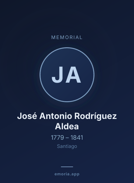 Memorial portrait of José Antonio Rodríguez Aldea