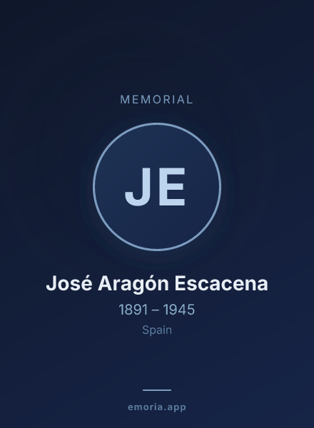Memorial portrait of José Aragón Escacena