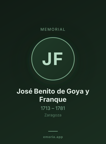 Memorial portrait of José Benito de Goya y Franque