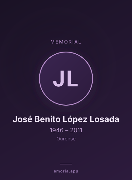 Memorial portrait of José Benito López Losada