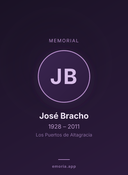 Memorial portrait of José Bracho