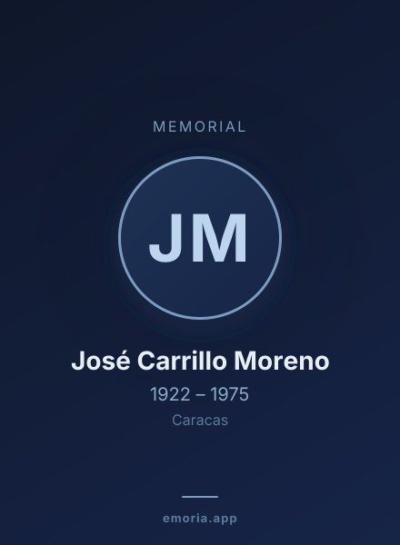 Memorial portrait of José Carrillo Moreno