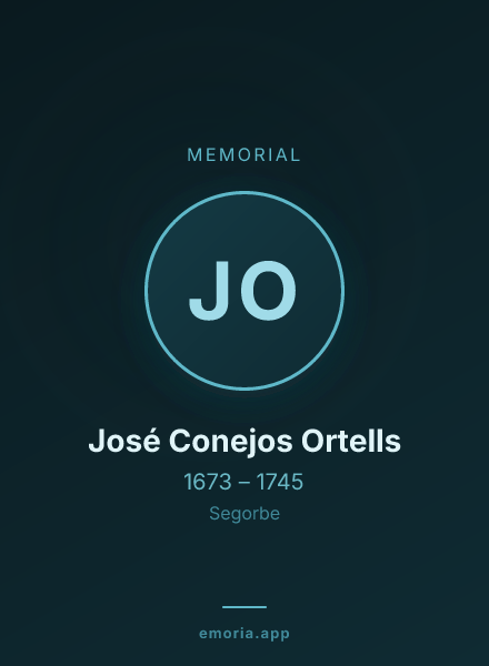 Memorial portrait of José Conejos Ortells