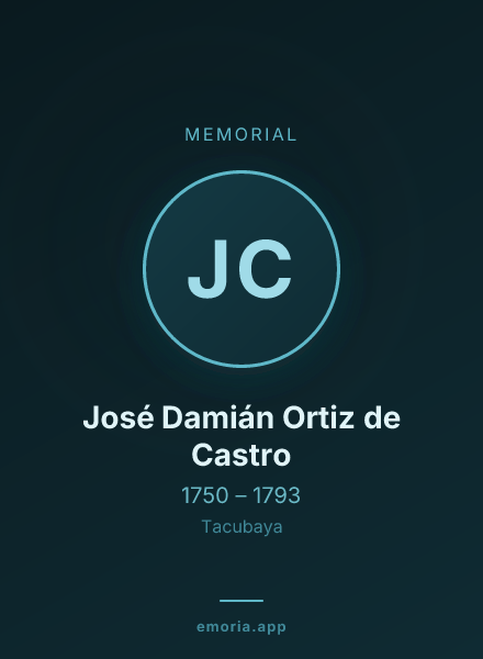 Memorial portrait of José Damián Ortiz de Castro