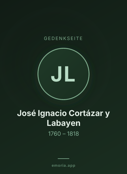 Gedenkportrait von José Ignacio Cortázar y Labayen