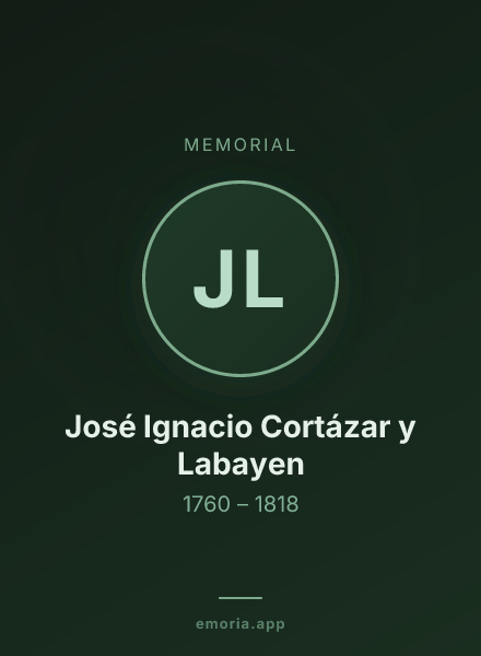 Memorial portrait of José Ignacio Cortázar y Labayen