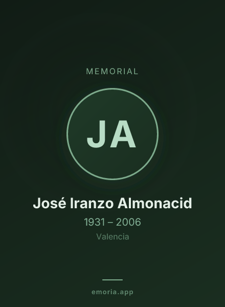 Memorial portrait of José Iranzo Almonacid