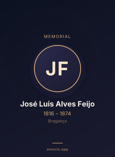 Memorial portrait of José Luis Alves Feijo