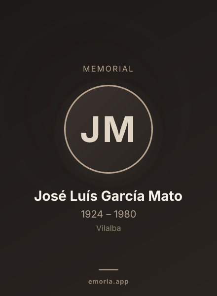 Memorial portrait of José Luís García Mato