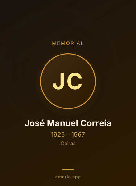 Memorial portrait of José Manuel Correia