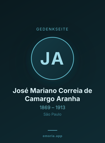 Gedenkportrait von José Mariano Correia de Camargo Aranha