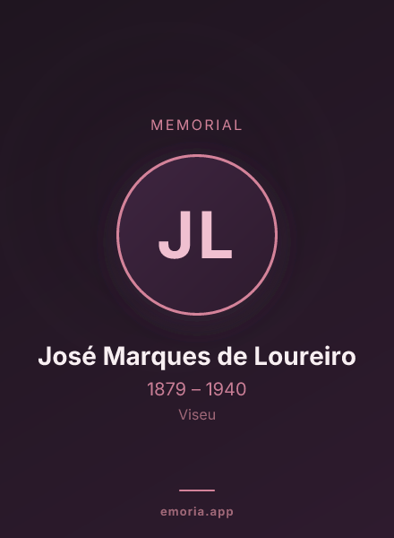 Memorial portrait of José Marques de Loureiro