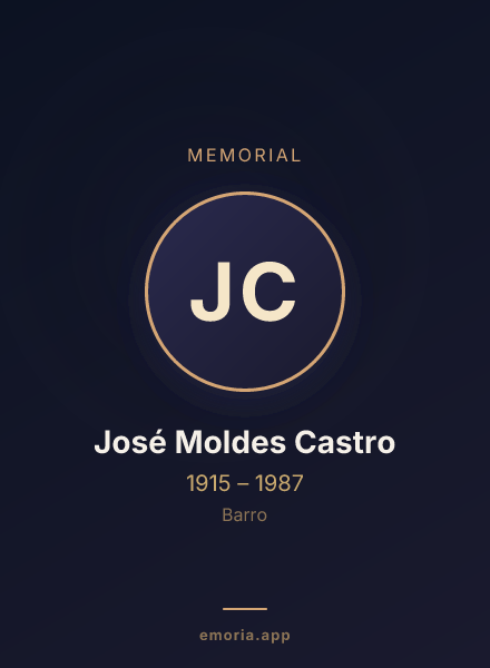 Memorial portrait of José Moldes Castro