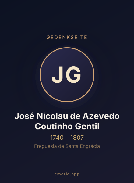 Gedenkportrait von José Nicolau de Azevedo Coutinho Gentil