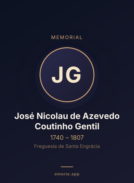 Memorial portrait of José Nicolau de Azevedo Coutinho Gentil