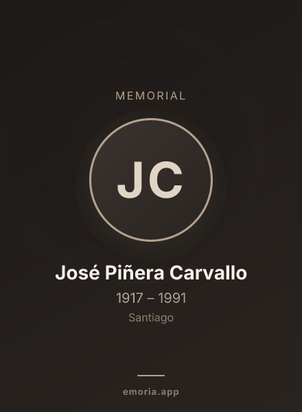 Memorial portrait of José Piñera Carvallo