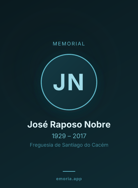 Memorial portrait of José Raposo Nobre