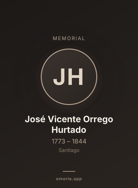 Memorial portrait of José Vicente Orrego Hurtado