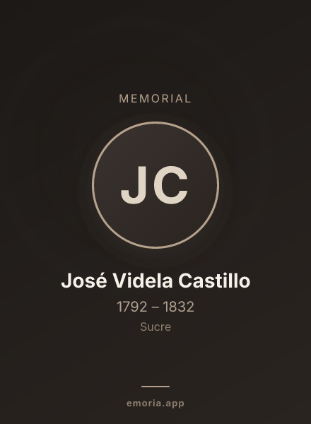 Memorial portrait of José Videla Castillo