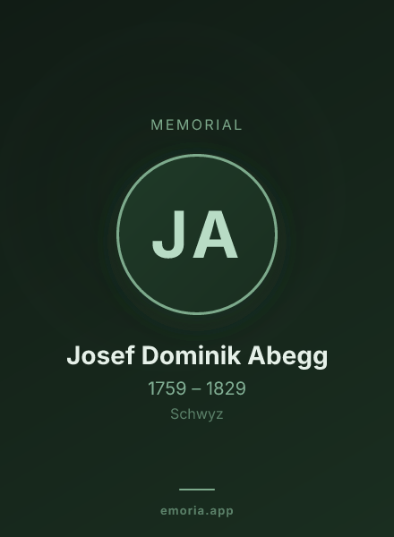 Memorial portrait of Josef Dominik Abegg