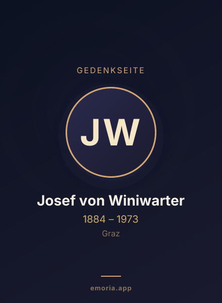 Gedenkportrait von Josef von Winiwarter