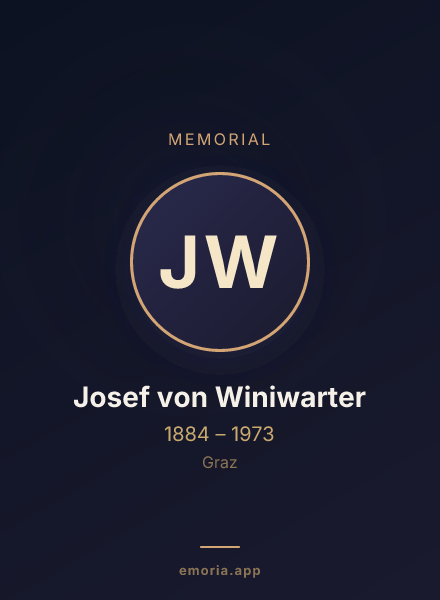Memorial portrait of Josef von Winiwarter