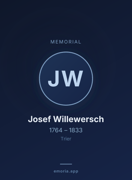 Memorial portrait of Josef Willewersch