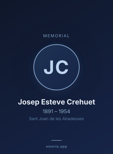 Memorial portrait of Josep Esteve Crehuet