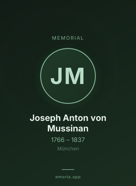 Memorial portrait of Joseph Anton von Mussinan