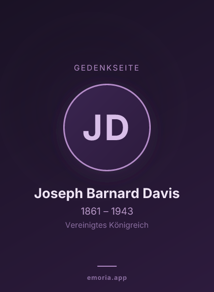 Gedenkportrait von Joseph Barnard Davis